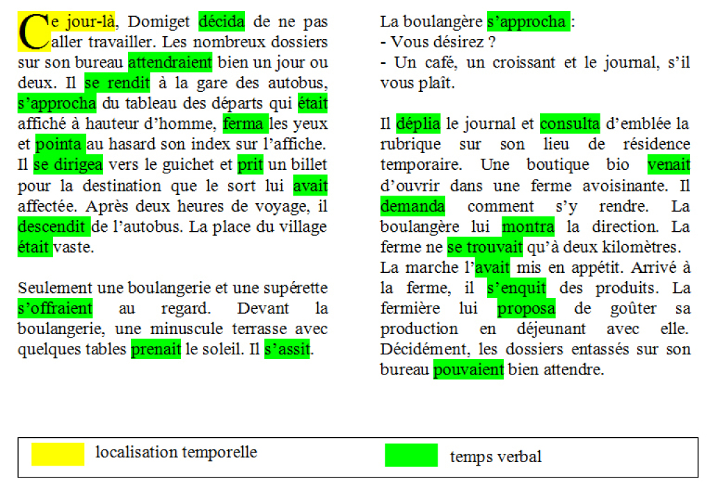 exemple de texte a analyser