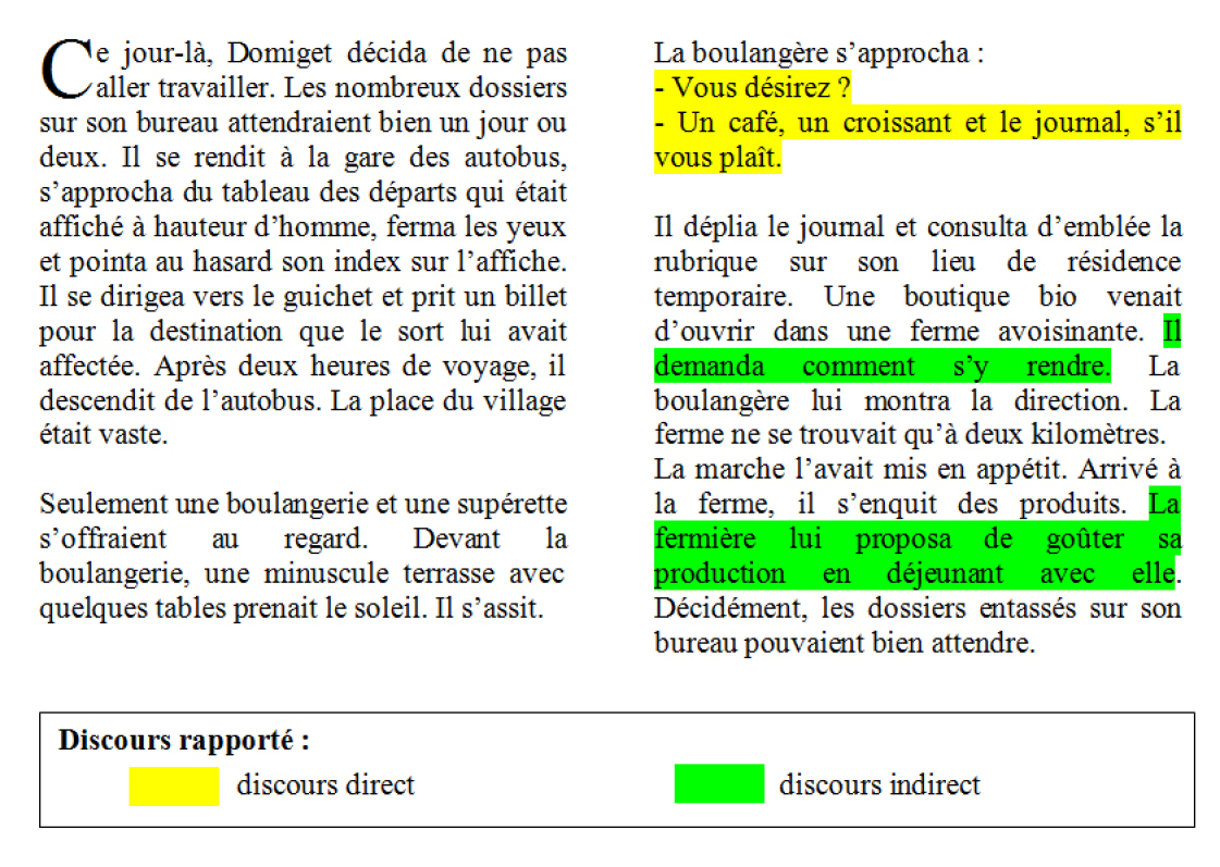 Exemple De Discours Argumentatif